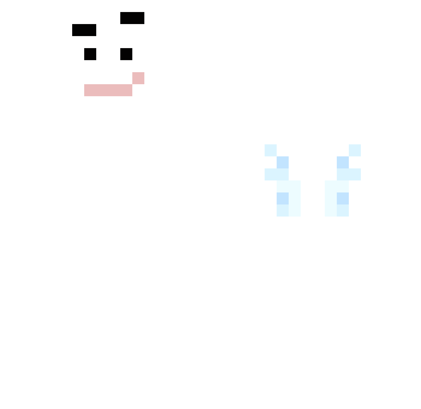 Poogli Minecraft skin, front and back view
