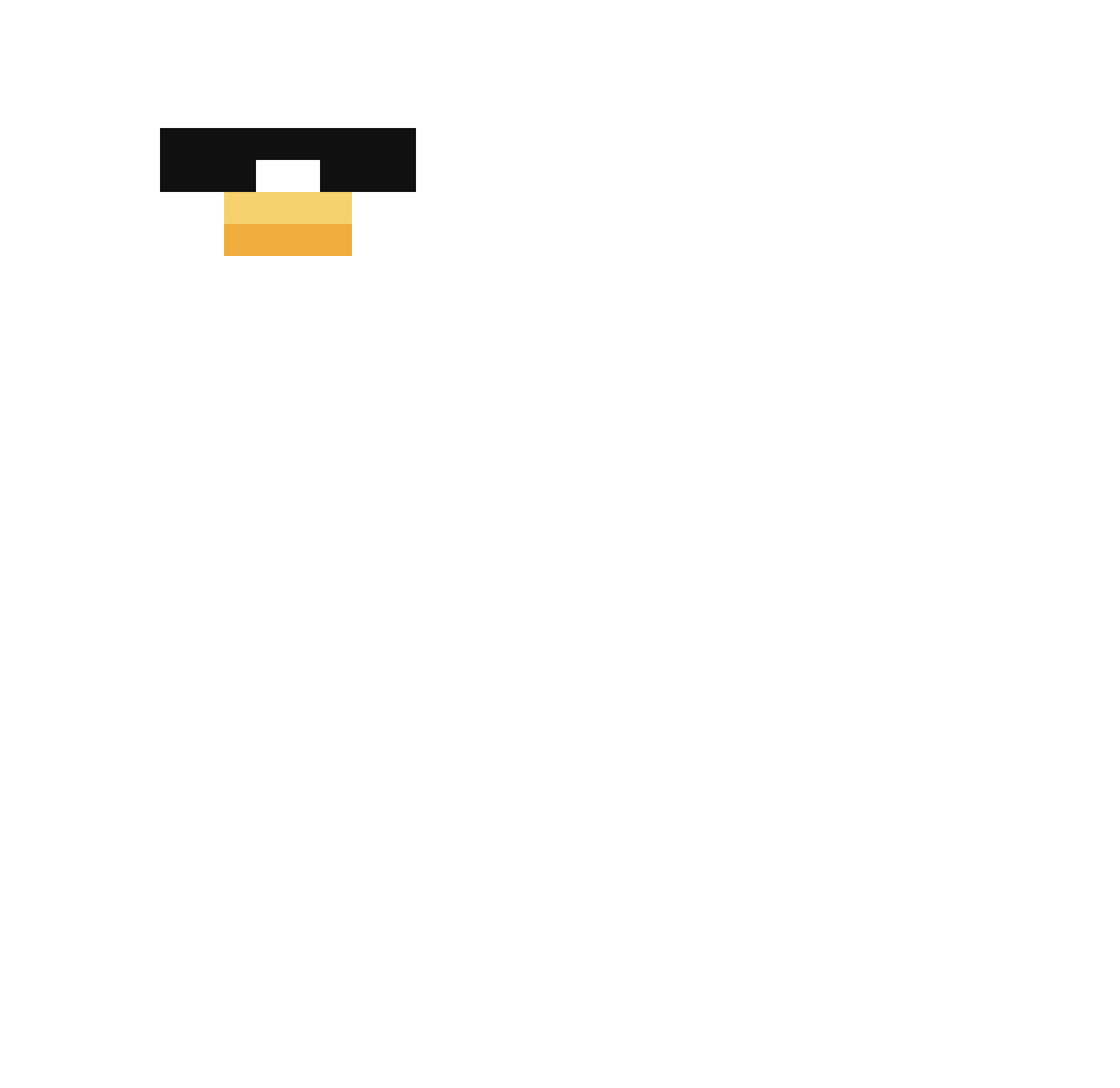 Pur1zy Minecraft skin, front and back view