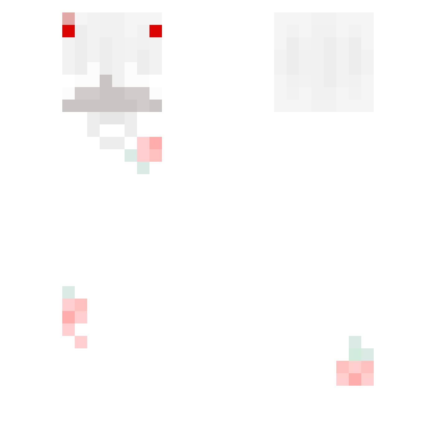 Sweakzzz Minecraft skin, front and back view