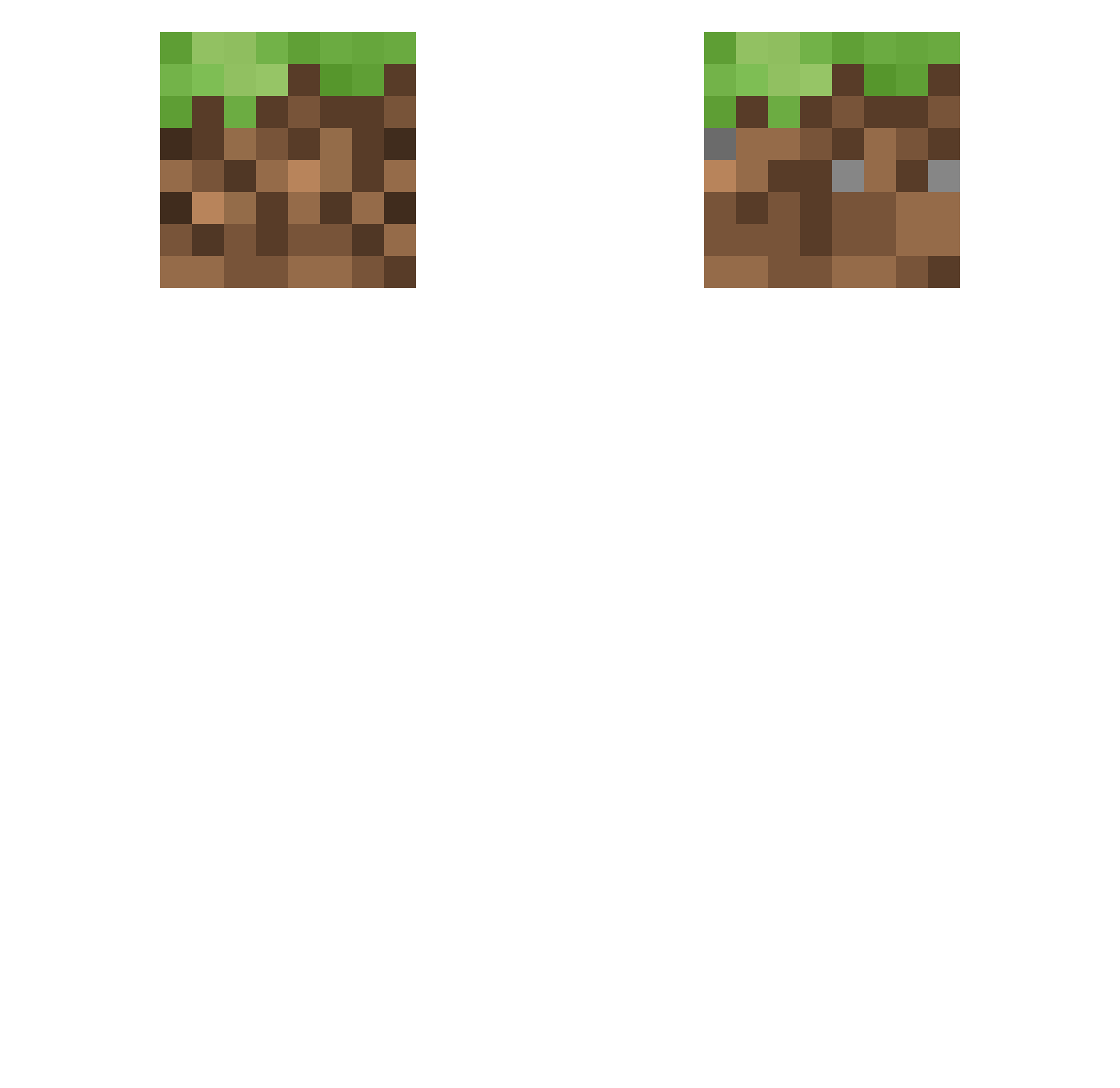 Richmols Minecraft skin, front and back view