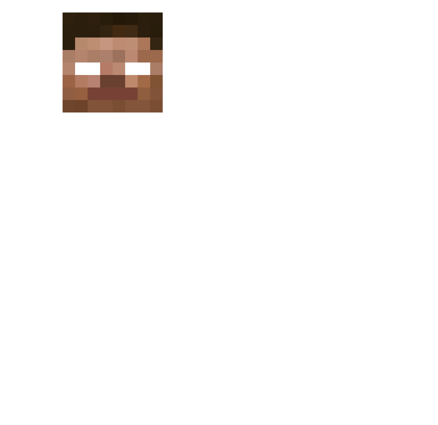 Wamifasy Minecraft skin, front and back view