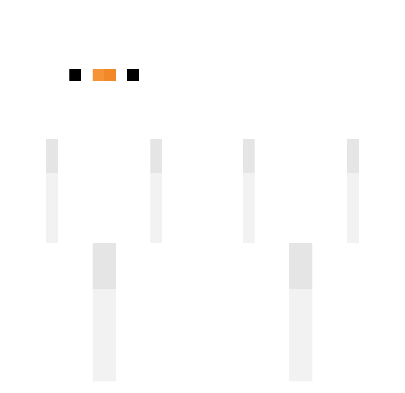 LQQLQ Minecraft skin, front and back view