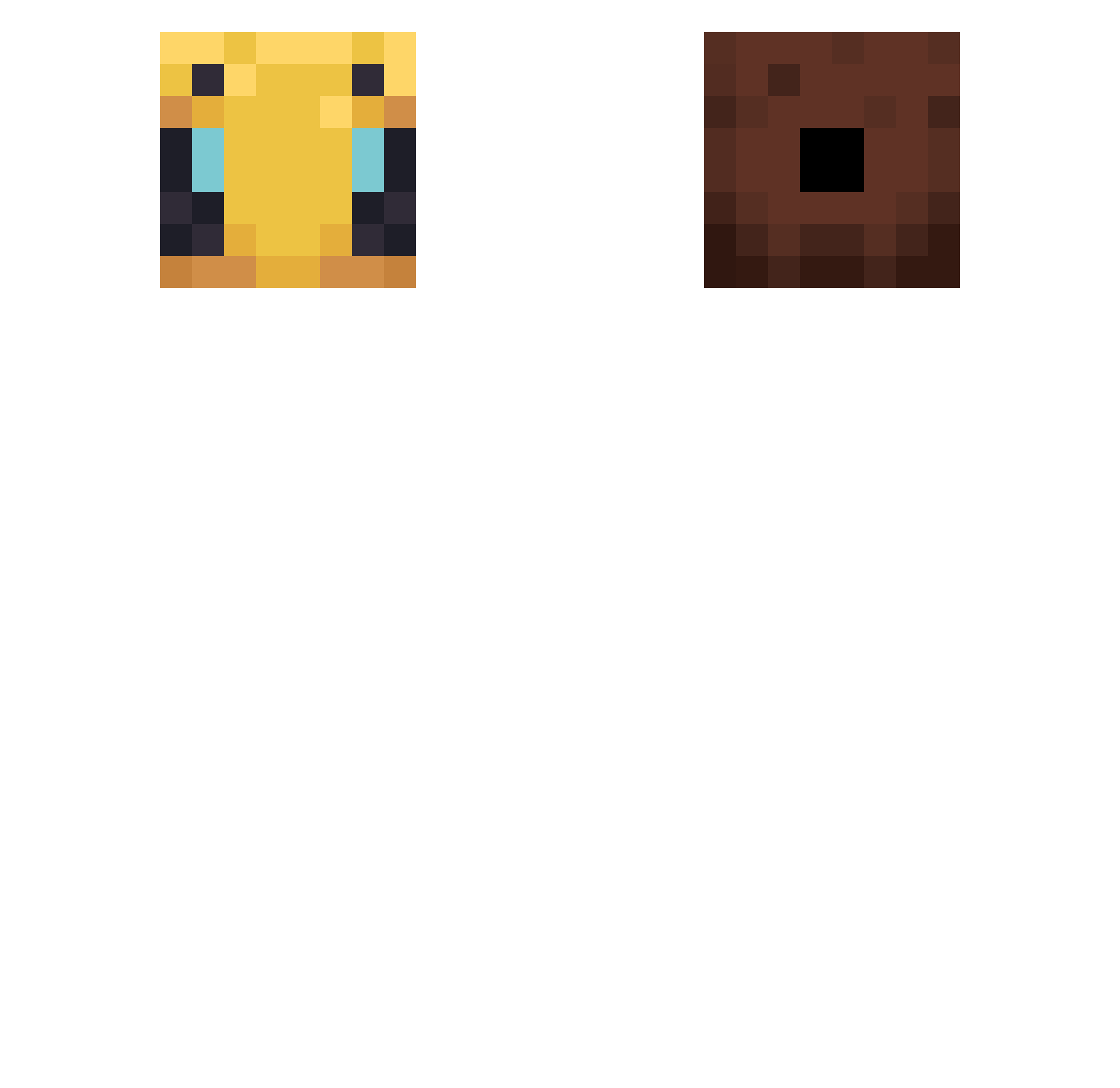GuzChiggins Minecraft skin, front and back view