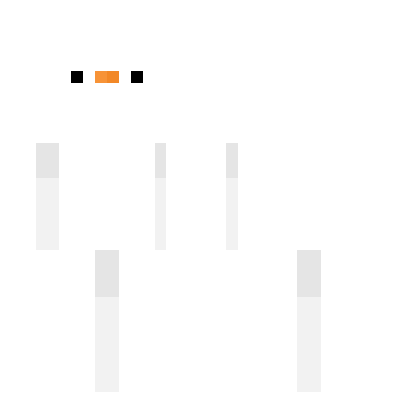 lumsku Minecraft skin, front and back view