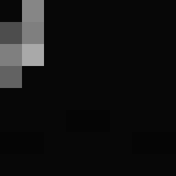 t2linity