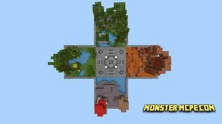 SG 4C: Biomes (Creation)
