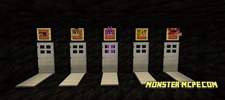 Five Nights at Freddy’s 1 (Multiplayer) (Minigame)