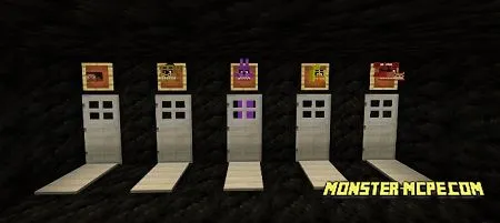 Five Nights at Freddy’s 1 (Multiplayer) (Minigame)