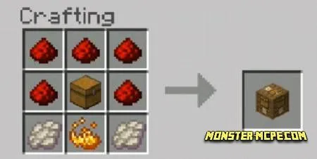 Electrical Chest craft