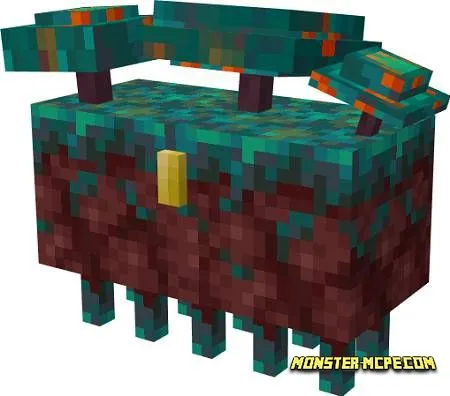 Twisted chest