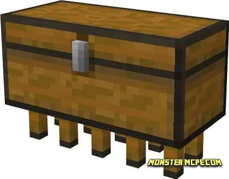 Chets the chest