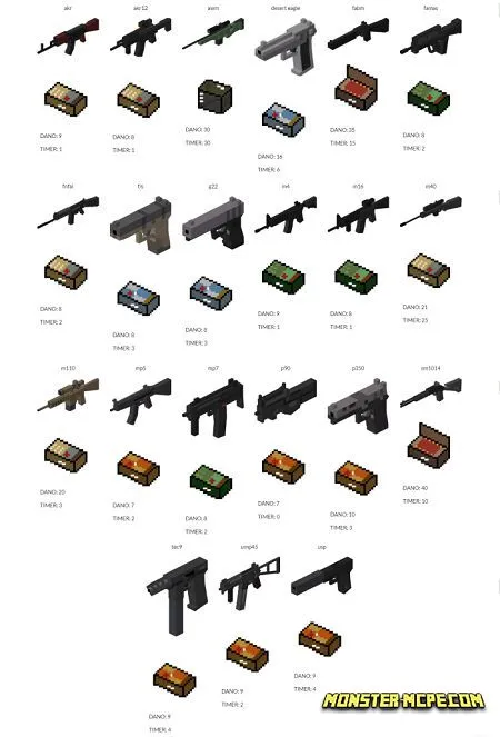 New weapons