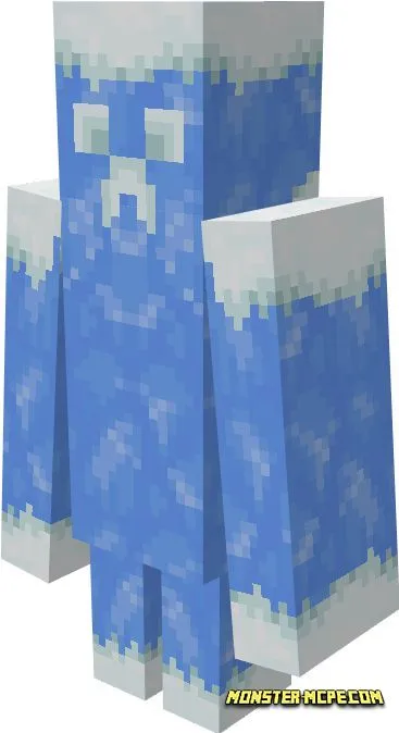 Glacier