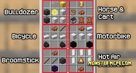 Crafting recipes (1)