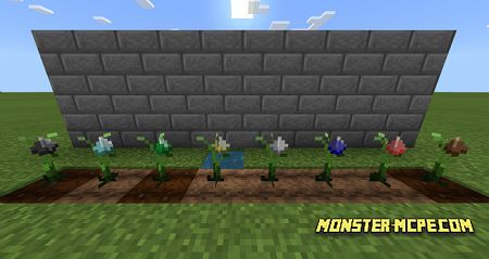 The Ore Plants