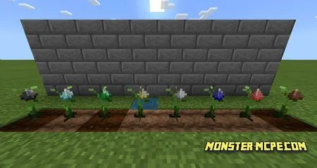 The Ore Plants