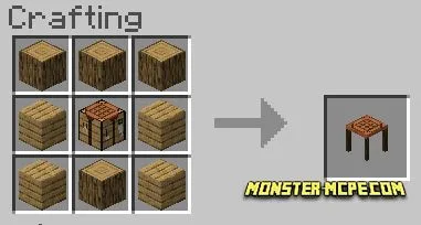 Furniture Crafting Table recipe