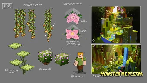 blocks of the Lush Caves