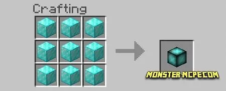 Compressed Blocks (3)