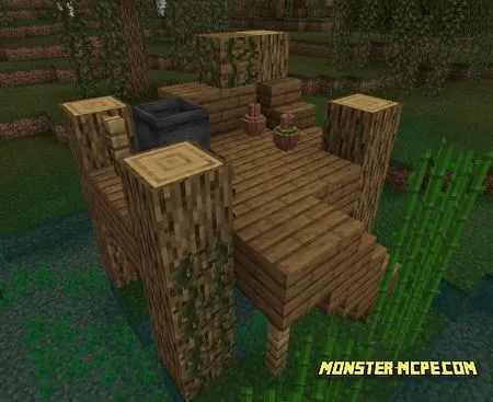 Swamps