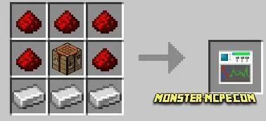 Cloning Machine craft