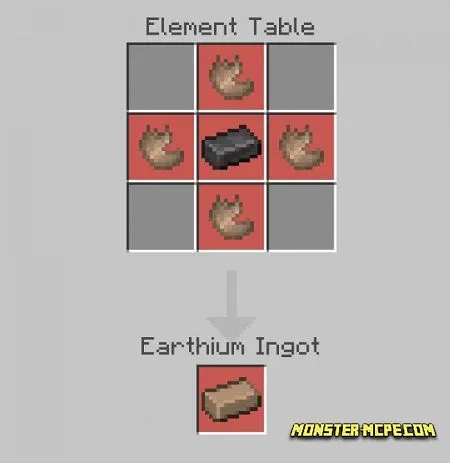 Elemental Stones (3)