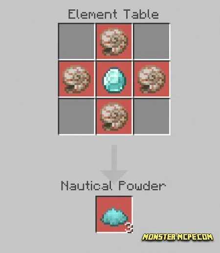 Elemental Stones (9)