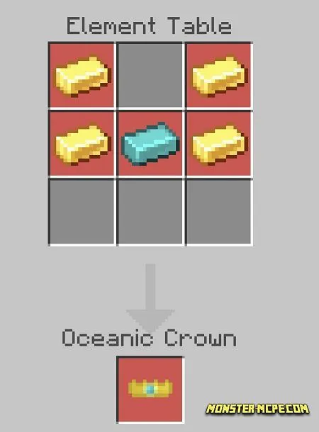 Elemental Stones (12)