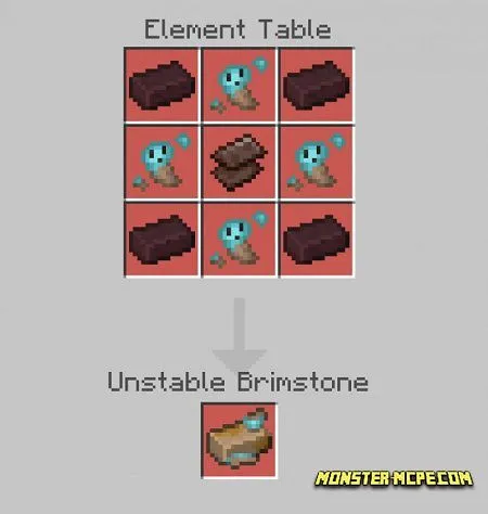 Elemental Stones (14)