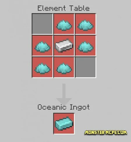 Elemental Stones (10)