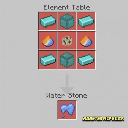 Elemental Stones (21)