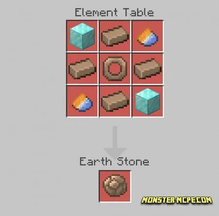 Elemental Stones (20)