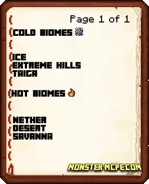 Biome temperatures