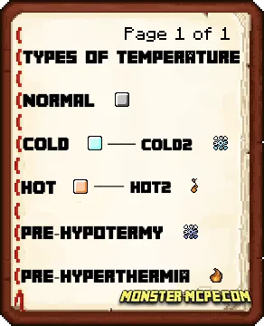 hyperthermia