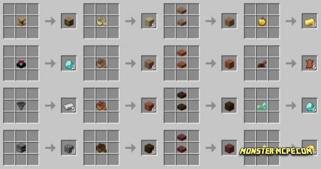 Uncrafting Table Add-on 1.20/1.19