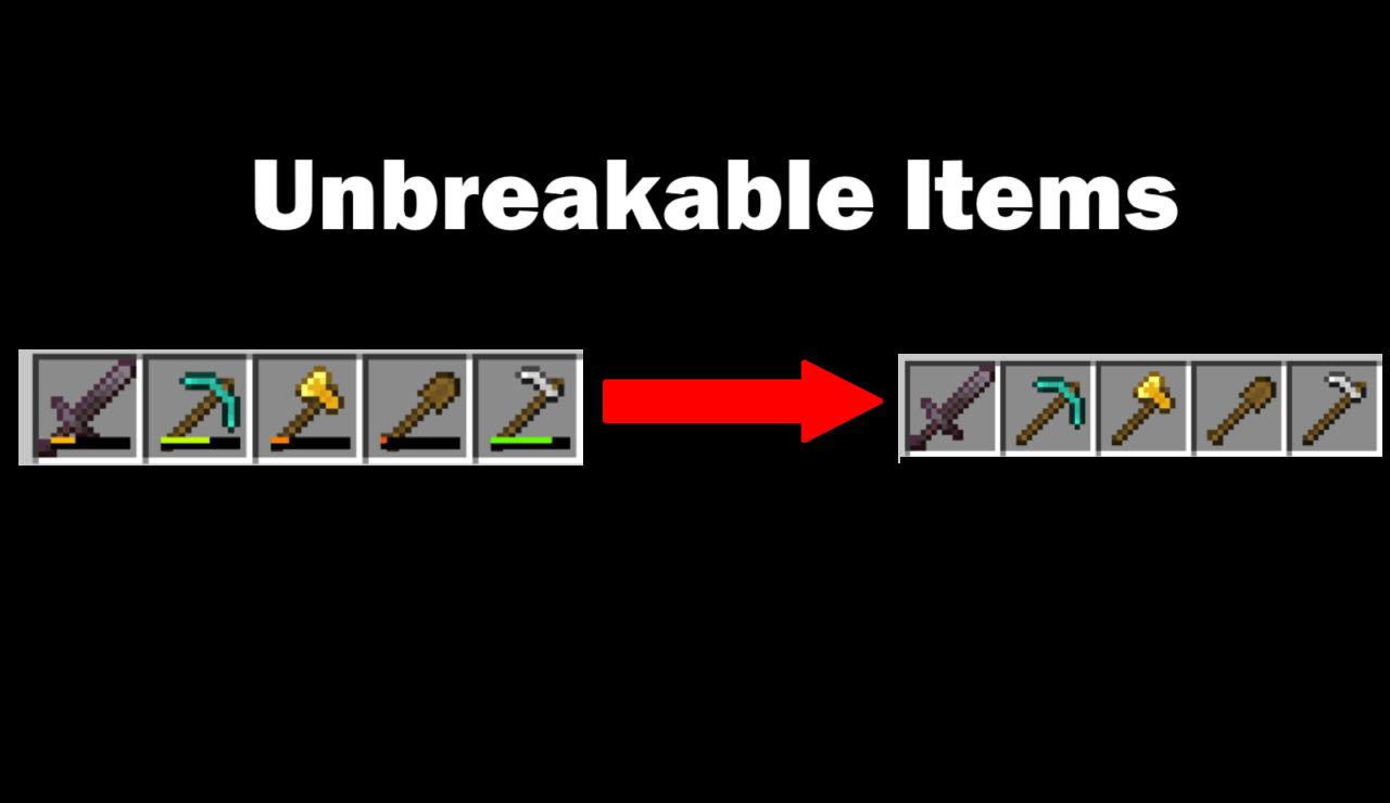 Unbreakable Items Add-on 1.21+